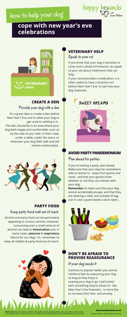 Infographic How to help your dog cope with NYE celebrations